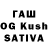 Дистиллят ТГК THC oil Lera Machuzhenko